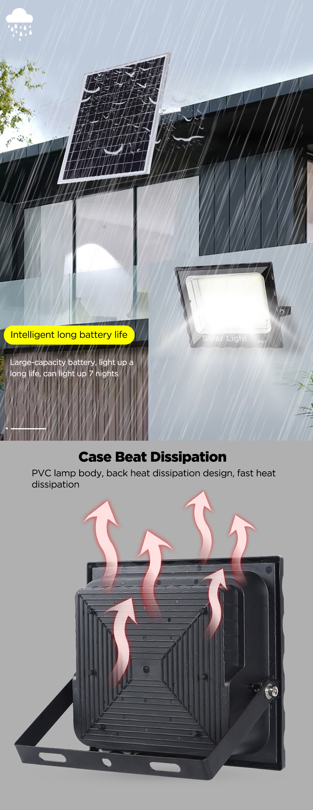 2545W-Solar-Flood-Light-3-Modes-Adjustable-Sunlight-Spotlights-IP67-Werproof-355641-LEDs-Street-Lamp-1863612-3