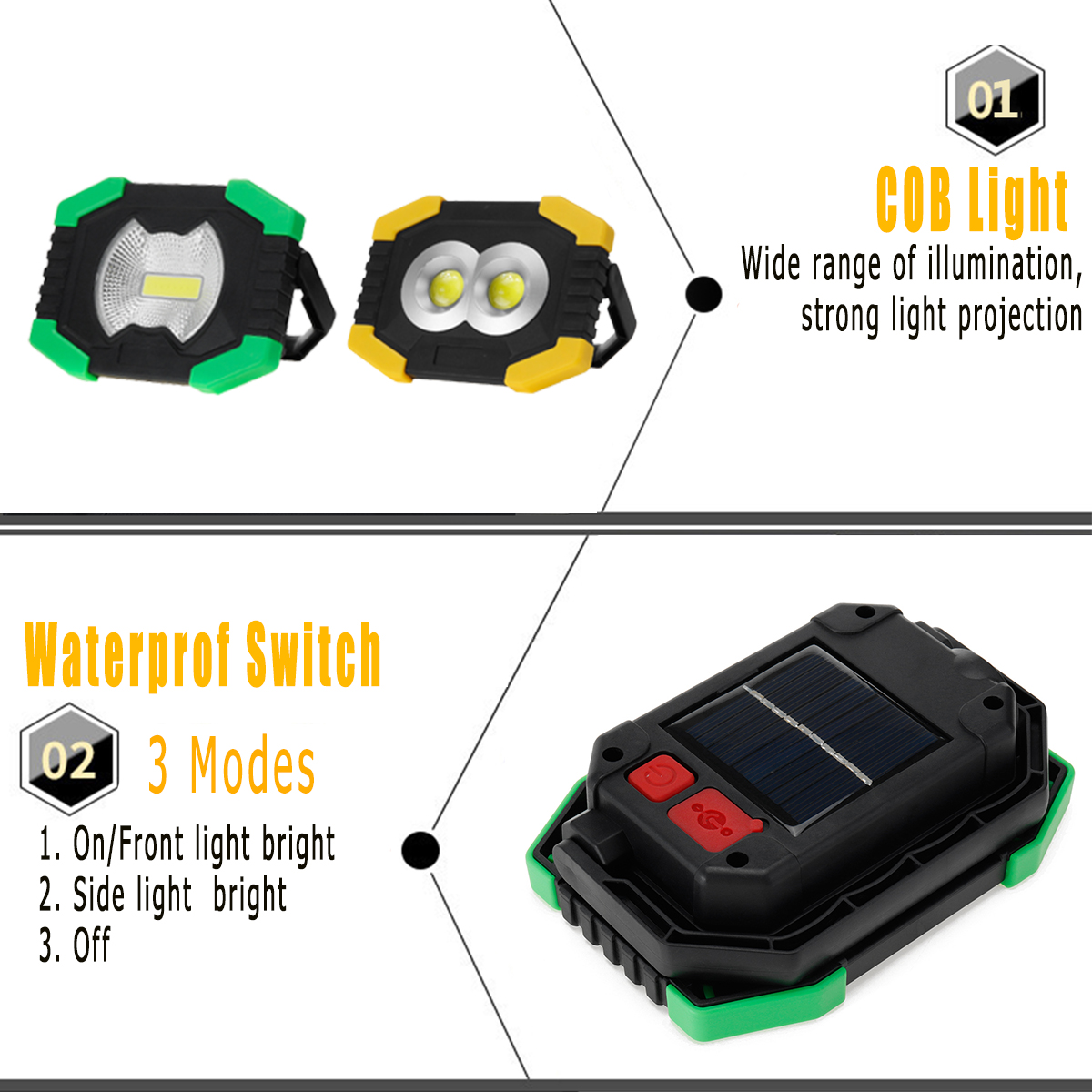 30W-COB-LED-USB-Solar-Work-Light-Spotlight-Waterproof-3-Modes-Flood-Lamp-Outdoor-Camping-Tent-Emerge-1462659-6