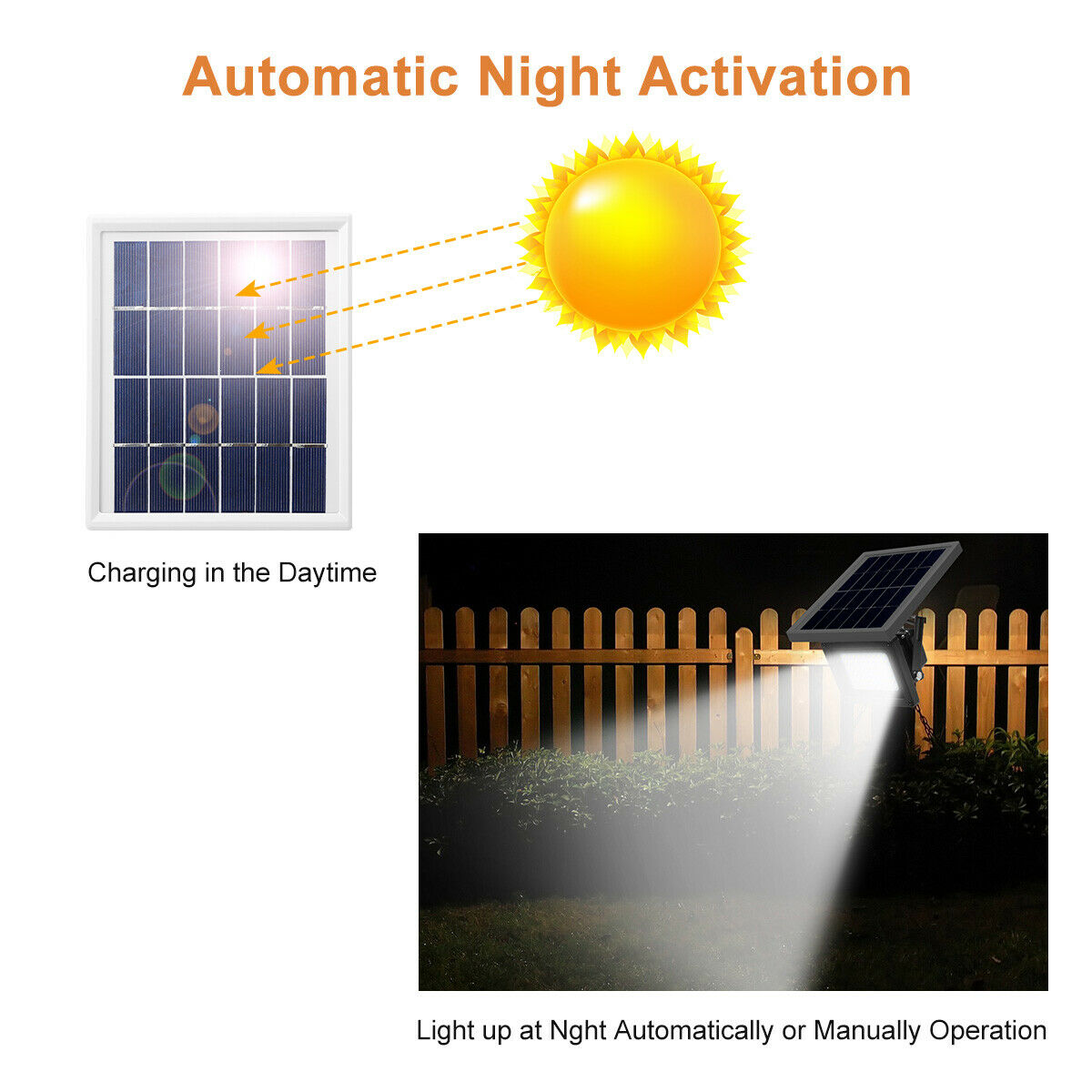 400LM-54-LED-Solar-Sensor-Flood-Light-Remote-Control-Outdoor-Security-Lamp-2200mAh-IP65-Waterproof-L-1637411-4