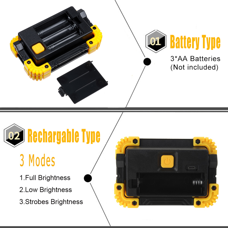 50W-COB-Work-Light-USB-Charging-3-Modes-Camping-Light-Floodlight-Emergency-Lamp-Outdoor-Travel-1779789-3