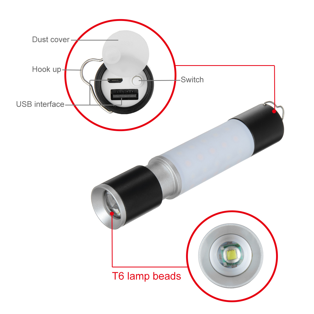 5PCS1PCS-Optional-USB-Rechargeable-Hanging-Flashlight-Zoomable-Aluminum-Alloy--ABS-LED-Outdoor-Campi-1935458-3