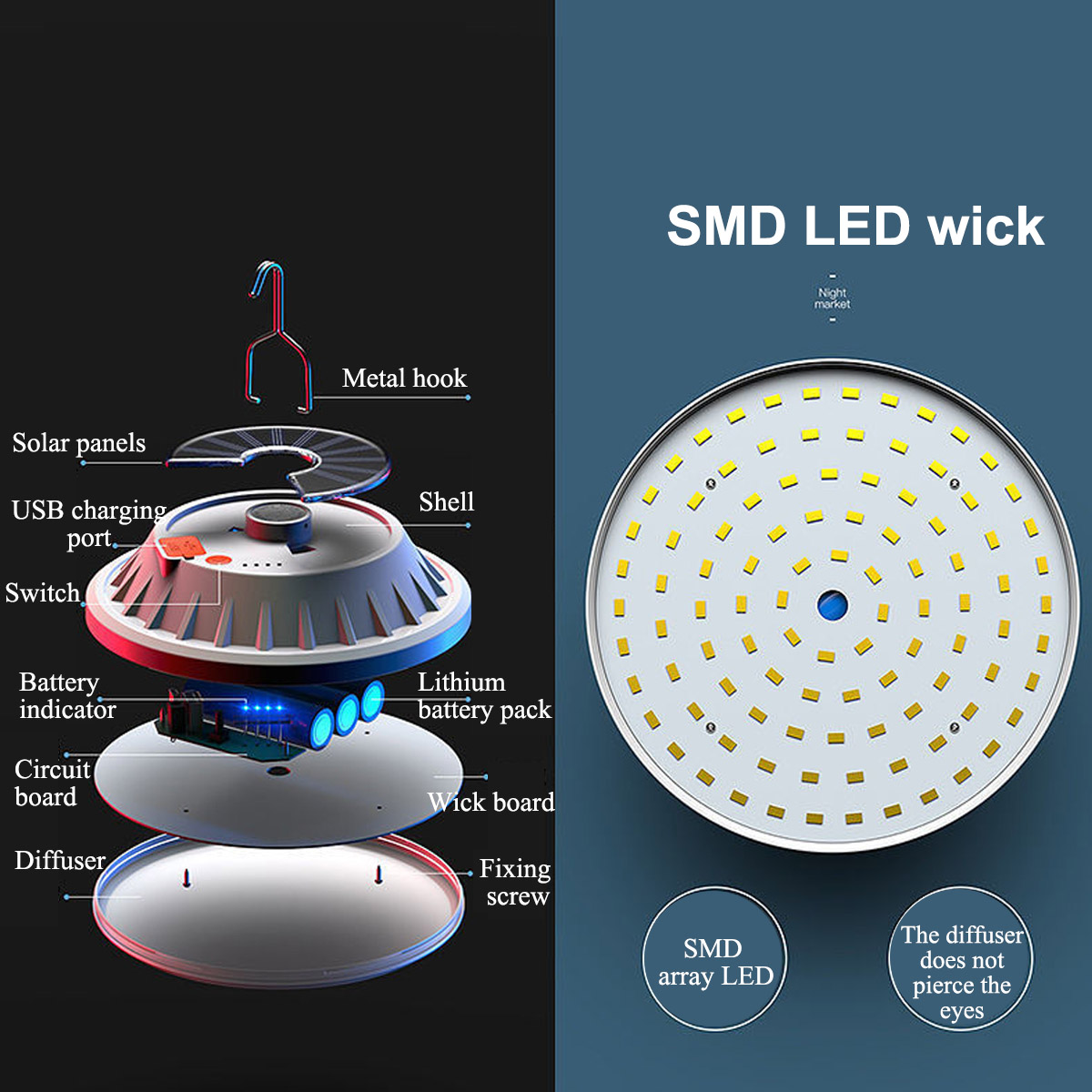 60W-Solar-LED-Lamp-USB-Rechargeable-Outdoor-Camping-Tent-Lantern-Portable-Emergency-Lighting-Night-M-1936009-3