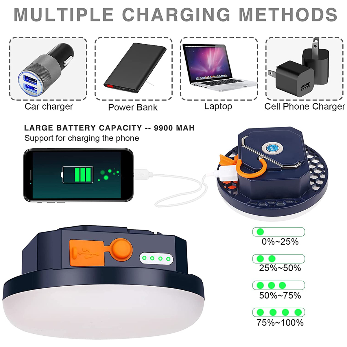 Camping-Light-Large-Capacity-Battery-LED-Tent-Light-USB-Rechargeable-Lantern-Portable-Emergency-Nigh-1935838-2