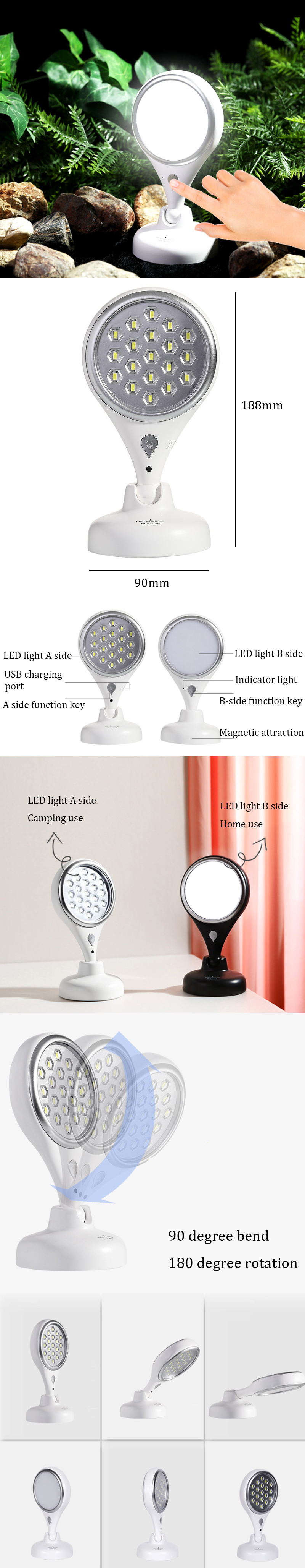 IPReereg-15W-75LM-LED-USB-Camping-Tent-Dimming-Light-5-Modes-Outdoor--Emergency-Warning-Lantern-1427956-1