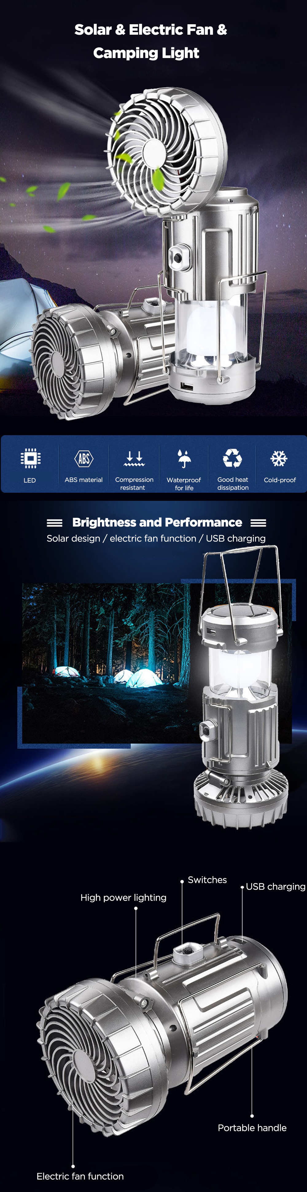 IPReereg-2-in-1-Solar-Camping-Light-Portable-Hanging-Tent-Lamp-Rechargeable-Cooling-Fan-Outdoor-Camp-1854067-1