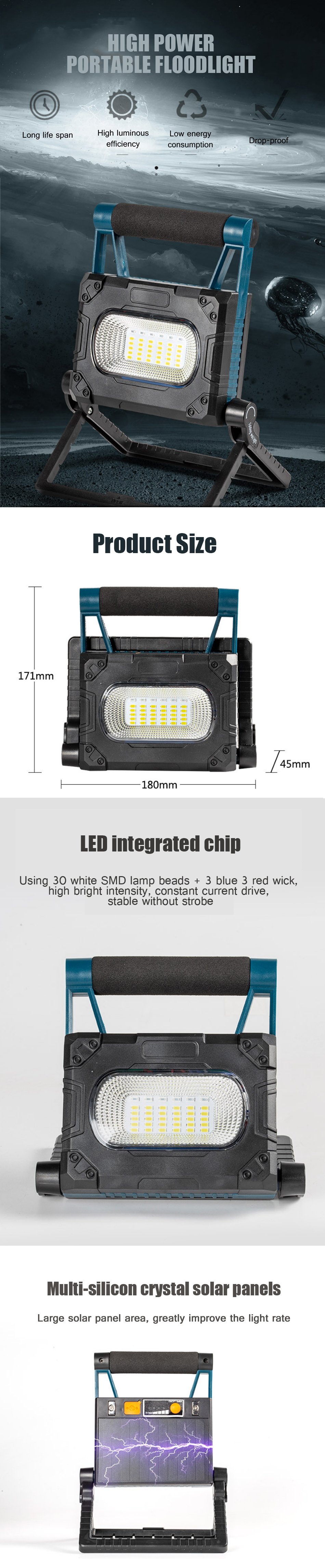 IPReereg-36-LEDs-Folding-Working-Lamp-Solar-Panels-Light-4-Modes-Magnetic-Camping-Light-Waterproof-L-1824612-1