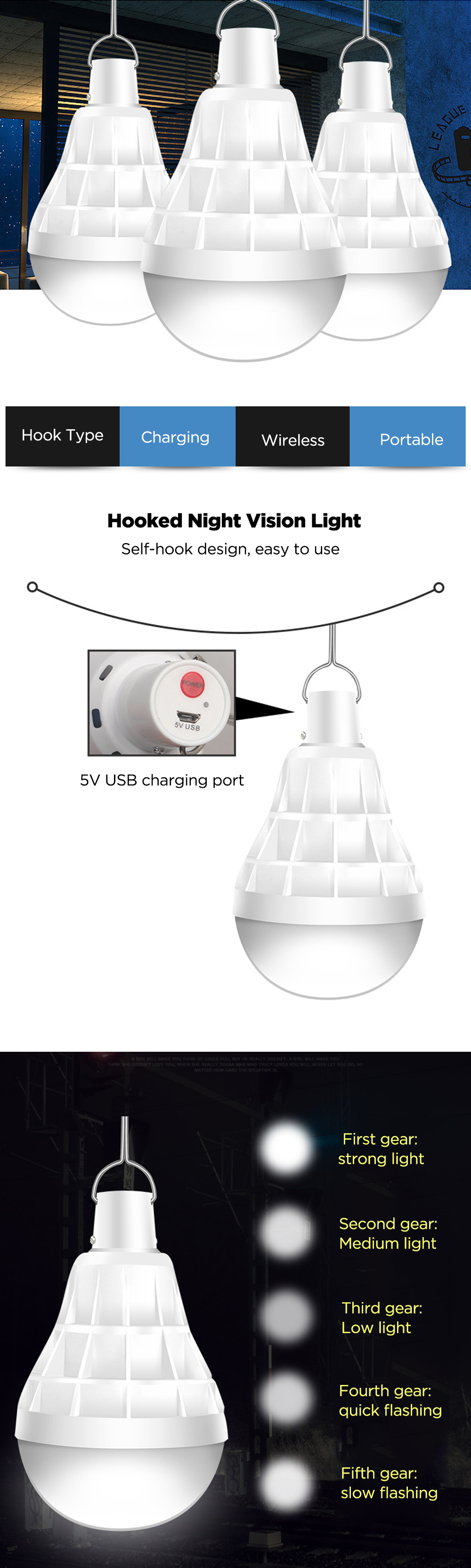 IPReereg-80150W-Solar-LED-Bulb-Light-5-Modes-Remote-Control-USB-Rechargeable-Emergency-Light-Night-L-1823473-1
