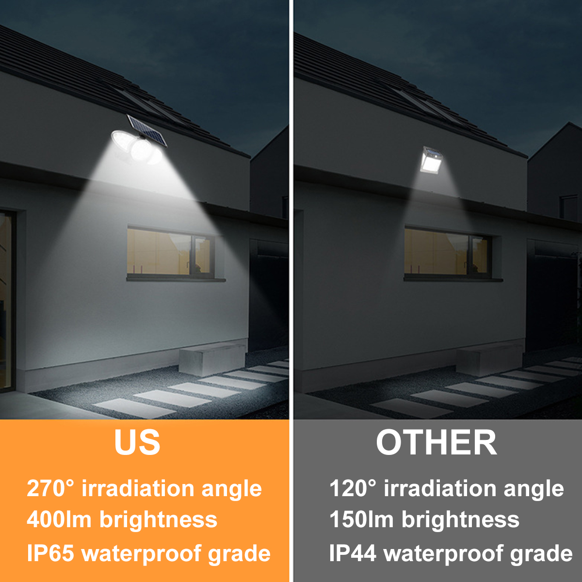 LED-Solar-Wall-Light-Adjustable-Head-IP65-Waterproof-Super-Bright-Body-Sensor-Light-Solar-Spotlight--1892140-6