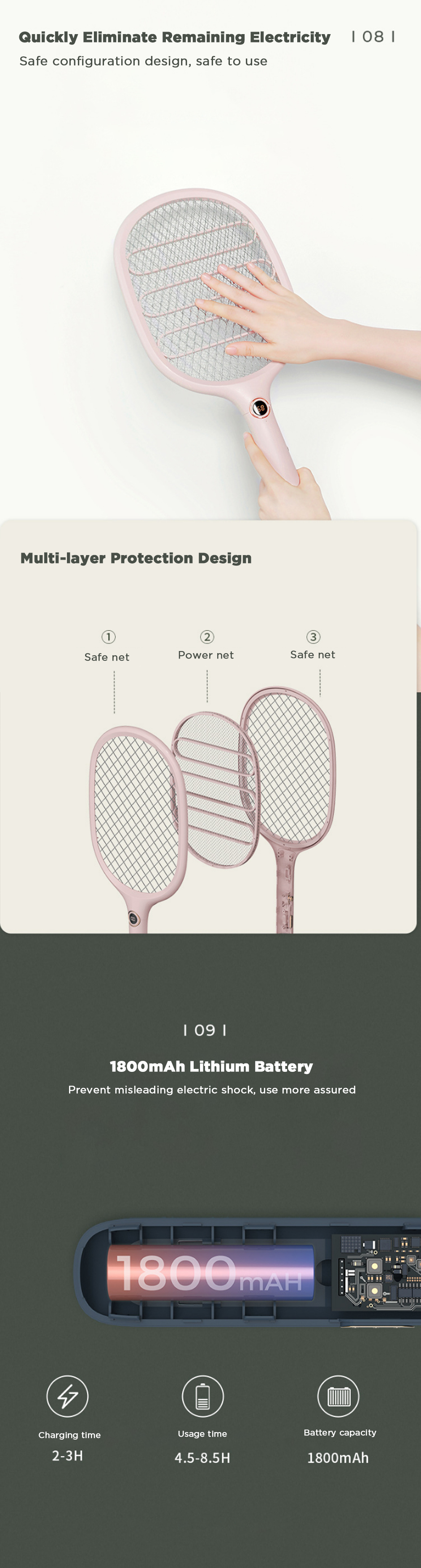 LIBERFEEL-2-in-1-Electric-Fly-Mosquito-Swatter-1800mAh-USBMagnetic-Rechargeable-3-Layer-Safety-Mesh--1730073-6