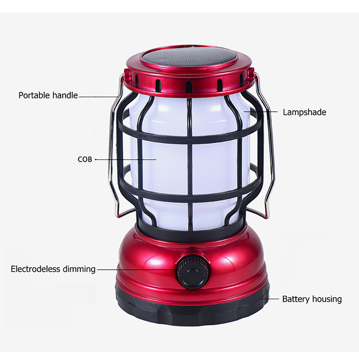 Outdoor-COB-Camping-Lamp-Solar-Retro-Light-1200-mAh-Portable-Emergency-Lighting-Tent-Lantern-For-Hik-1930676-2