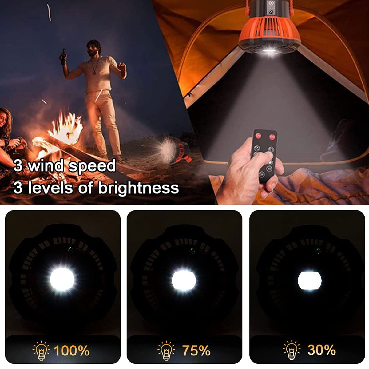 Portable-Tent-Fan-LED-Light-Lamp-with-Remote-USB-Rechargeable-Hanging-Camping-Lantern-1880765-7