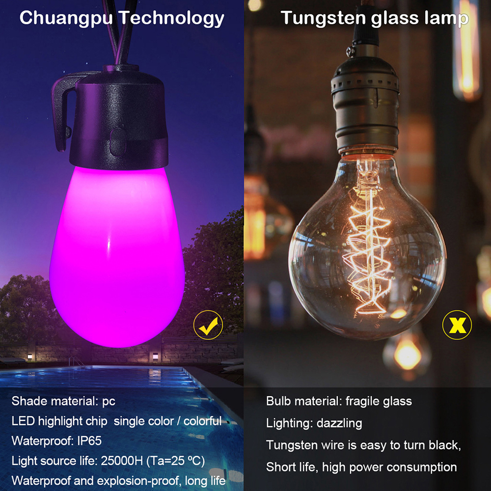 S14-Outdoor-Colorful-String-Lights-15M-Camping-String-Lights-With-15-Shatterproof-Dimmable-LED-Bulbs-1917342-6