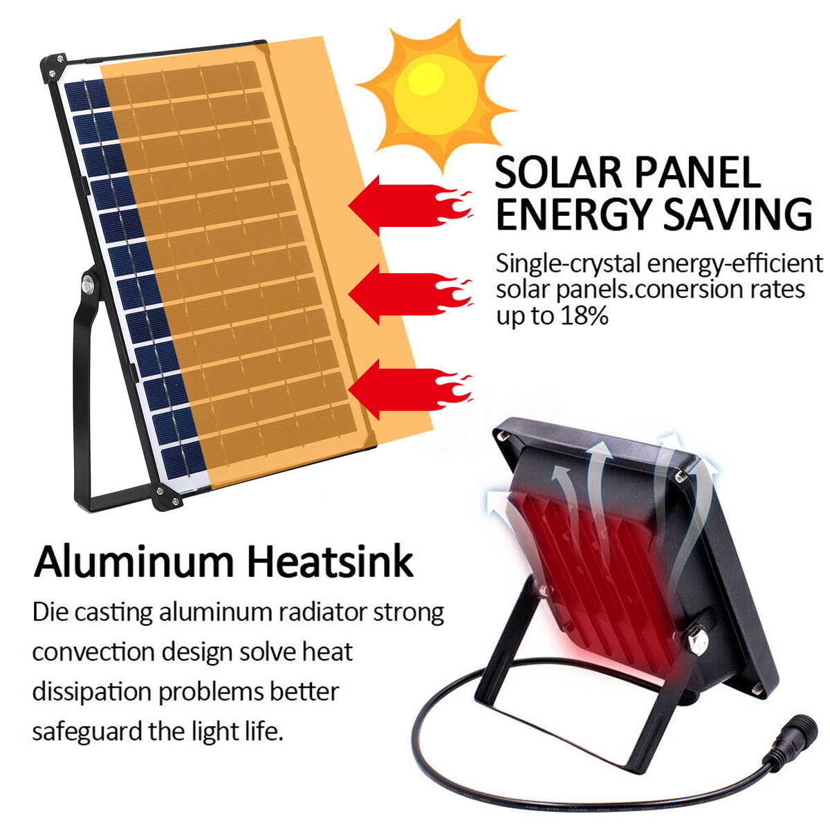 Solar-Floodlight-Reflector-Led-Spotlight-Solar-Lights-Outdoor-IP65-Waterproof-Street-Lamp-Garden-Lig-1935465-2