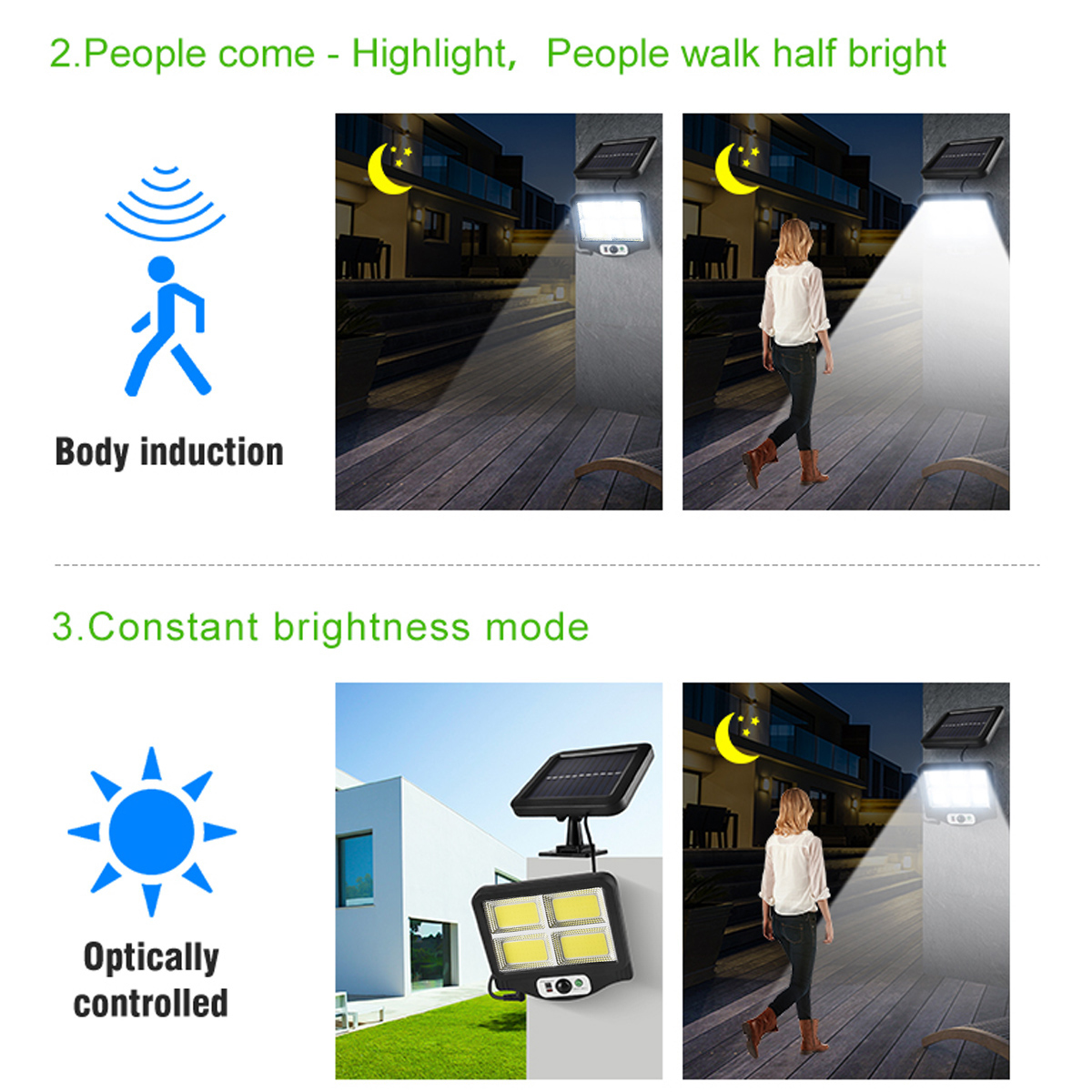 Solar-Light-Sensor-Wall-Light-Waterproof-Outdoor-Garden-Light-Home-Garage-Street-Light-1871969-5