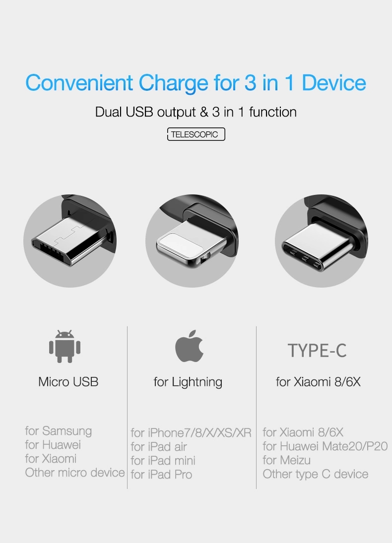 Bakeey-3-In-1-USB-Car-Charger-AppleUSB-Type-CMicro-USB-Retractable-Cable-Power-Adapter-Fast-Charging-1929484-2