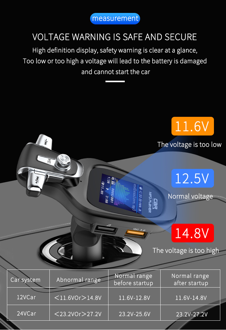 Bakeey-BT28-Car-Charger-LED-Digital-Display-Wireless-Radio-Adapter-HiFi-Music-Play-Car-Kit-With-Mic--1941471-7