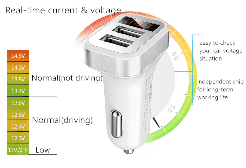 Bakeey-FN05-21A-Dual-USB-Ports-Smart-Current-LED-Display-Car-Charger-for-iPhone-8-MIX-2-Samsung-S8-1200098-3