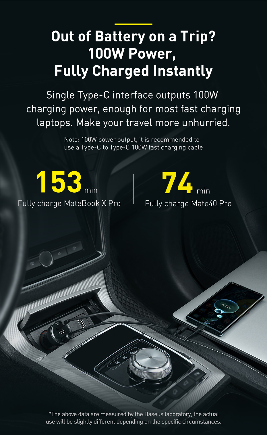 Baseus-100W-2-Port-USB-PD-QC30-Car-Charger-Adapter-100W-USB-C-PD-30W-QC30-Support-AFC-FCP-SCP-PPS-Fa-1841479-4