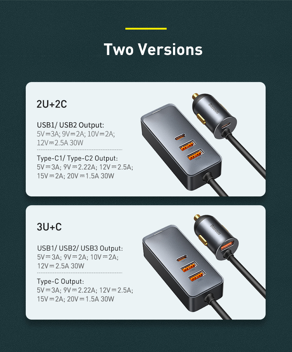 Baseus-120W-4-Port-2-USB--2-Type-C-Car-Charger-PPS-PD-QC30-FCP-AFC-Fast-Charging-15m-Long-Cable-1850920-20