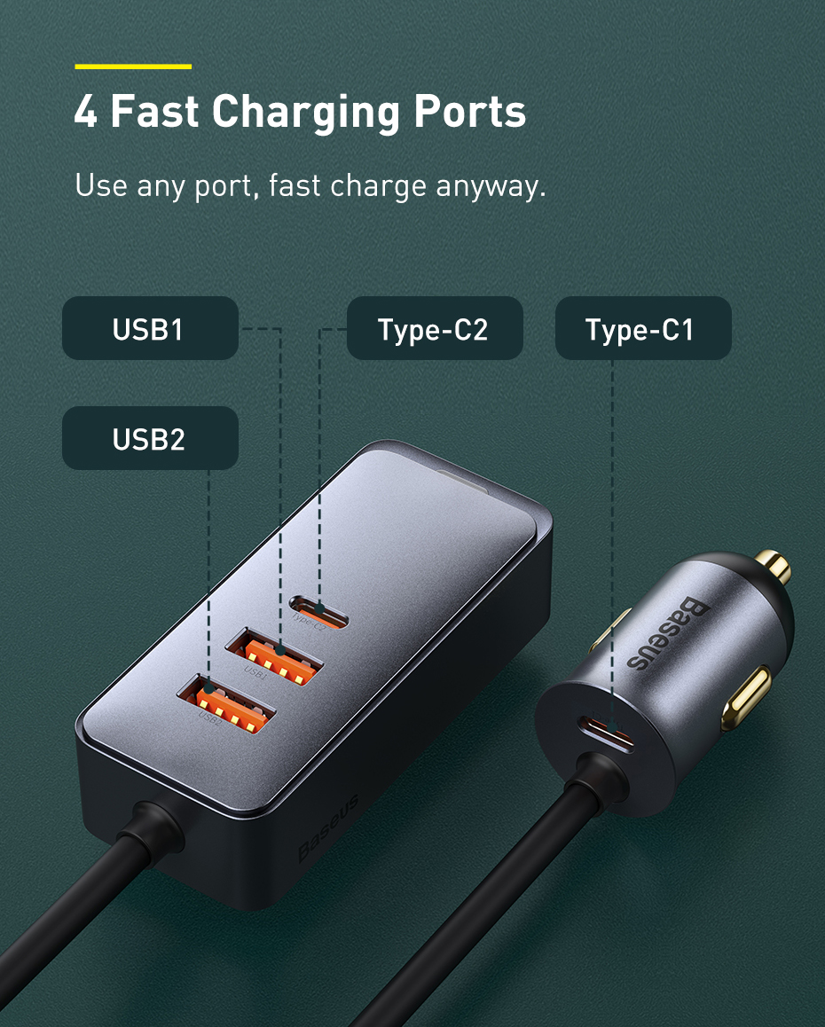 Baseus-120W-4-Port-2-USB--2-Type-C-Car-Charger-PPS-PD-QC30-FCP-AFC-Fast-Charging-15m-Long-Cable-1850920-3