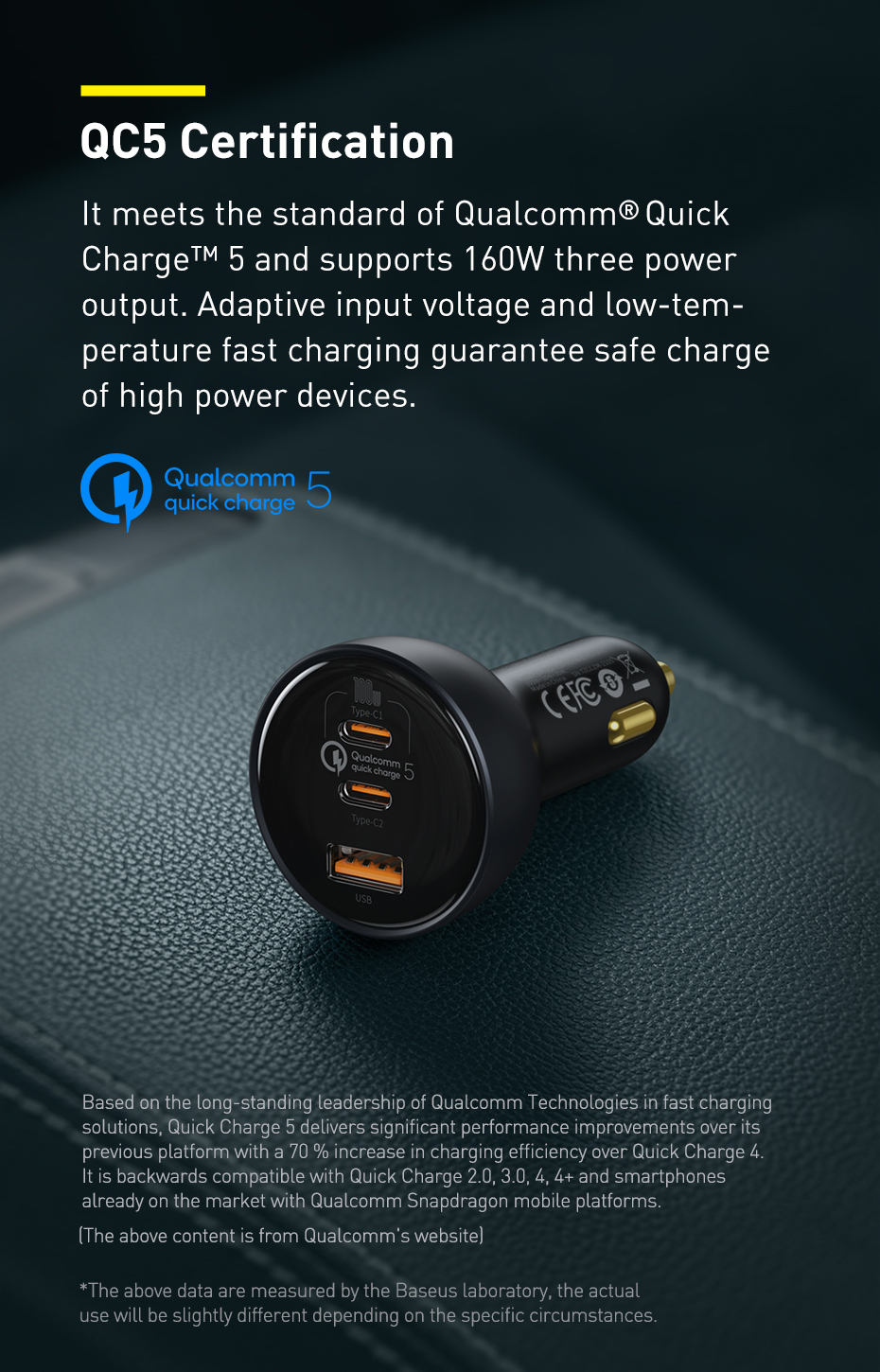 QC5-Tech-Baseus-160W-Quick-Chargetrade-5-Technology-BPS20-USB-Car-Charger-With-100W-PPS-USB-C--30W-U-1936771-2