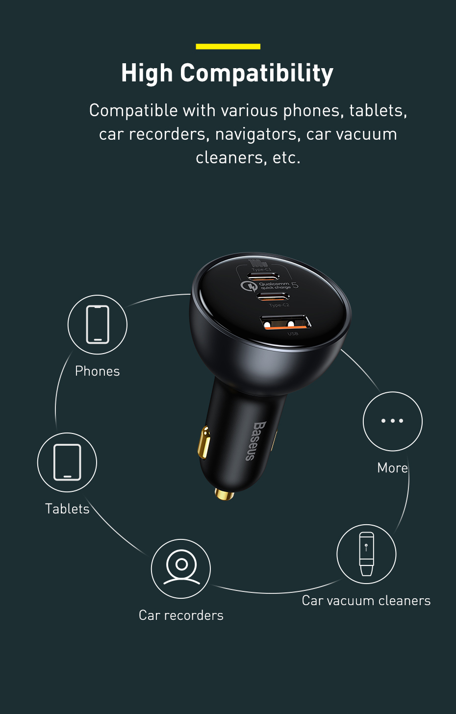 QC5-Tech-Baseus-160W-Quick-Chargetrade-5-Technology-BPS20-USB-Car-Charger-With-100W-PPS-USB-C--30W-U-1936771-13