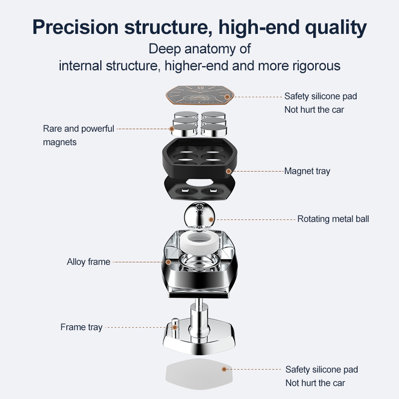 Bakeey-Universal-Magnetic-360deg-Rotating-Car-GPS-Mobile-Phone-Holder-Stand-Bracket-Mount-with-Cable-1840157-3