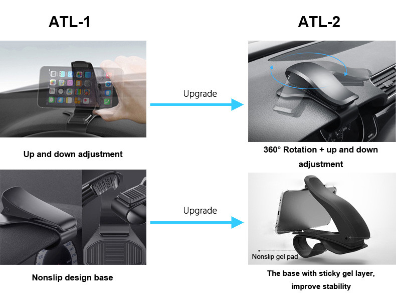 Bakeeytrade-ATL-2-Non-Slip-360deg-Rotation-Dashboard-Car-Mount-Phone-Holder-for-iPhone-GPS-Smartphon-1158400-8