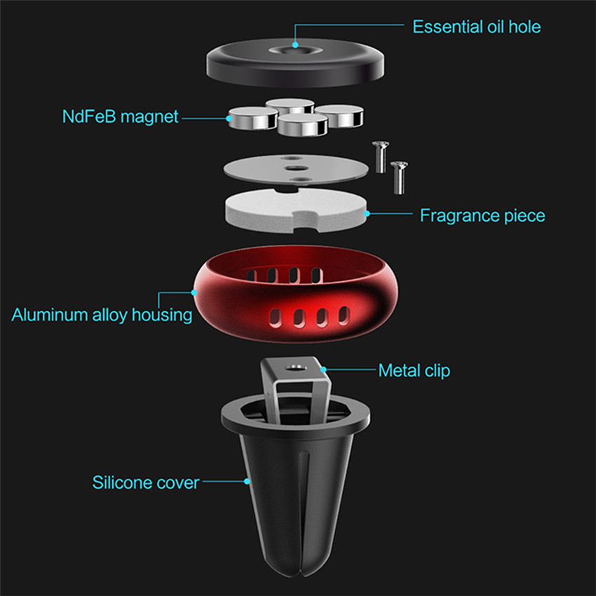 Rock-Aroma-Perfume-Strong-Magnetic-Car-Air-Vent-Holder-Mount-for-iPhone-Xiaomi-Mobile-Phone-1374556-9