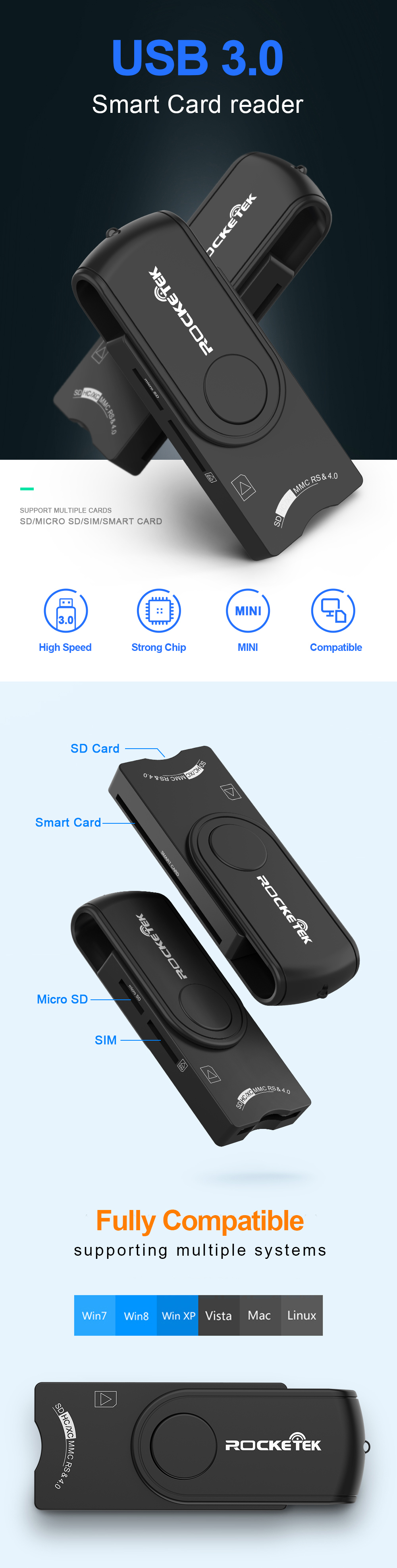 Rocketek-USB20-Card-Reader-SD-TF-Memory-Card-ID-Bank-EMV-4-In-1-Smart-Card-Reader-4-In-1-1743938-1