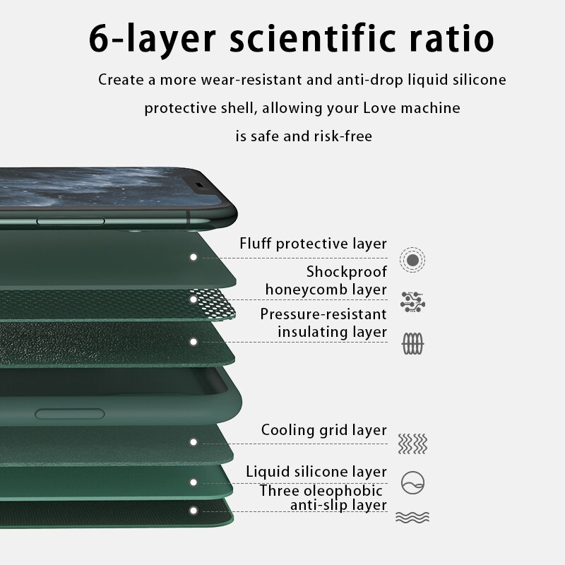 Bakeey-for-iPhone-12-Mini-Case-Smooth-Shockproof-with-Lens-Protector-Soft-Liquid-Silicone-Rubber-Bac-1756005-3
