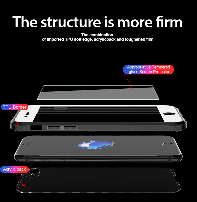 iPaky-Full-Body-Front-And-Back-Clear-Acrylic--TPU-Case-With-Tempered-Glass-Film-For-iPhone-8-Plus7-P-1260017-3