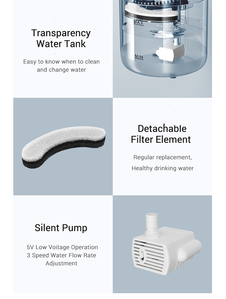 18L-Pet-Water-Dispenser-Filter-Automatic-Circulation-Water-Pet-Fountain-2-Water-Flow-Modes-6deg-Slop-1864765-14