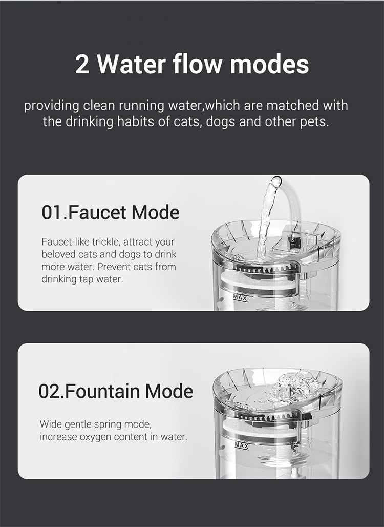 18L-Pet-Water-Dispenser-Filter-Automatic-Circulation-Water-Pet-Fountain-2-Water-Flow-Modes-6deg-Slop-1864765-9