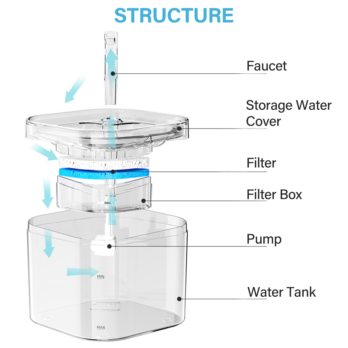 22L-Cat-Automatic-Water-Fountain-Animal-Dog-Water-Dispenser-Pet-Drinking-Puppy-Feeder-1967002-2