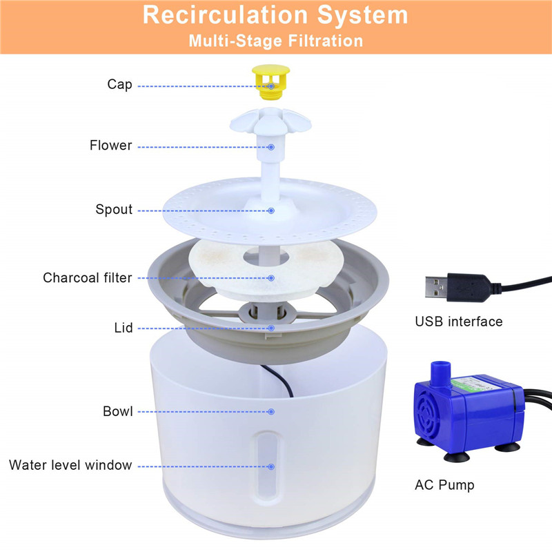 Cat-Pet-Water-Fountain-Dog-Drinking-Bowl-Pet-USB-Automatic-Water-Dispenser-Super-Quiet-Drinker-Auto--1962019-6