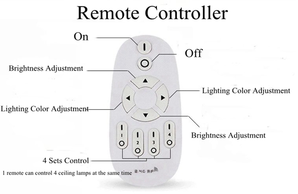 12W18W24W32W36W48W64W72W-Acrylic-LED-Dimmer-Remote-Ceiling-Light-Indoor-Home-Lamp-983848-8
