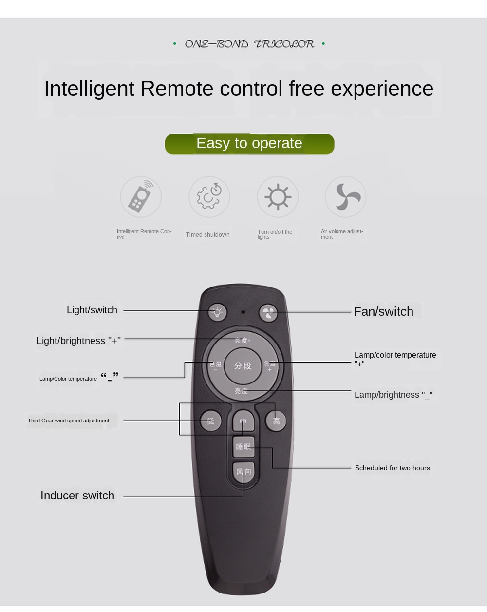 50cm-Smart-LED-Ceiling-Fan-With-Lights-Remote-Control-Bedroom-Decor-Ventilator-Lamp-Air-Invisible-Ap-1861841-7
