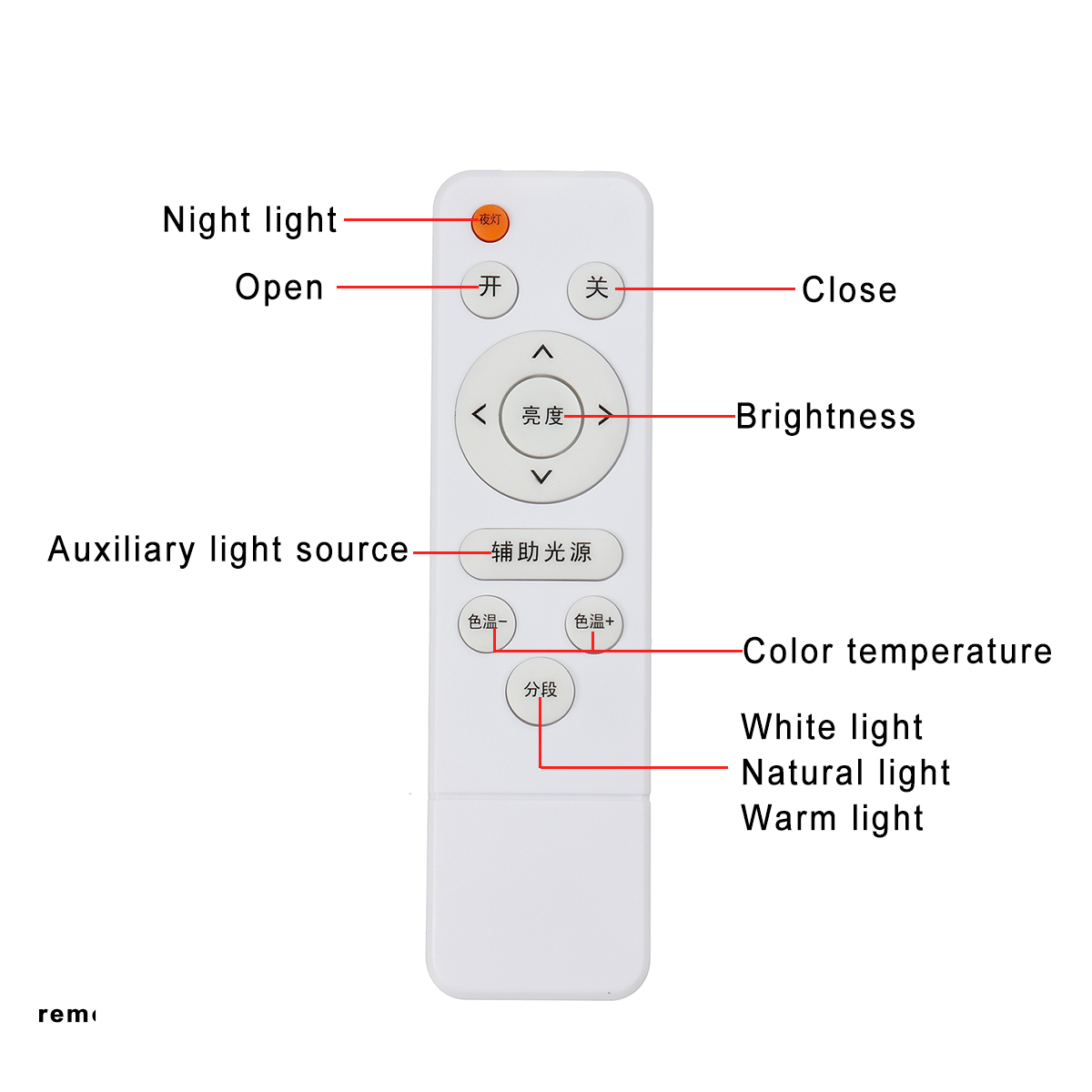 LED-Ceiling-Light-Ceiling-Lamp-Dimmable-Lighting-Fixture-Modern-Lamp-Living-Room-AC220V-1602919-9