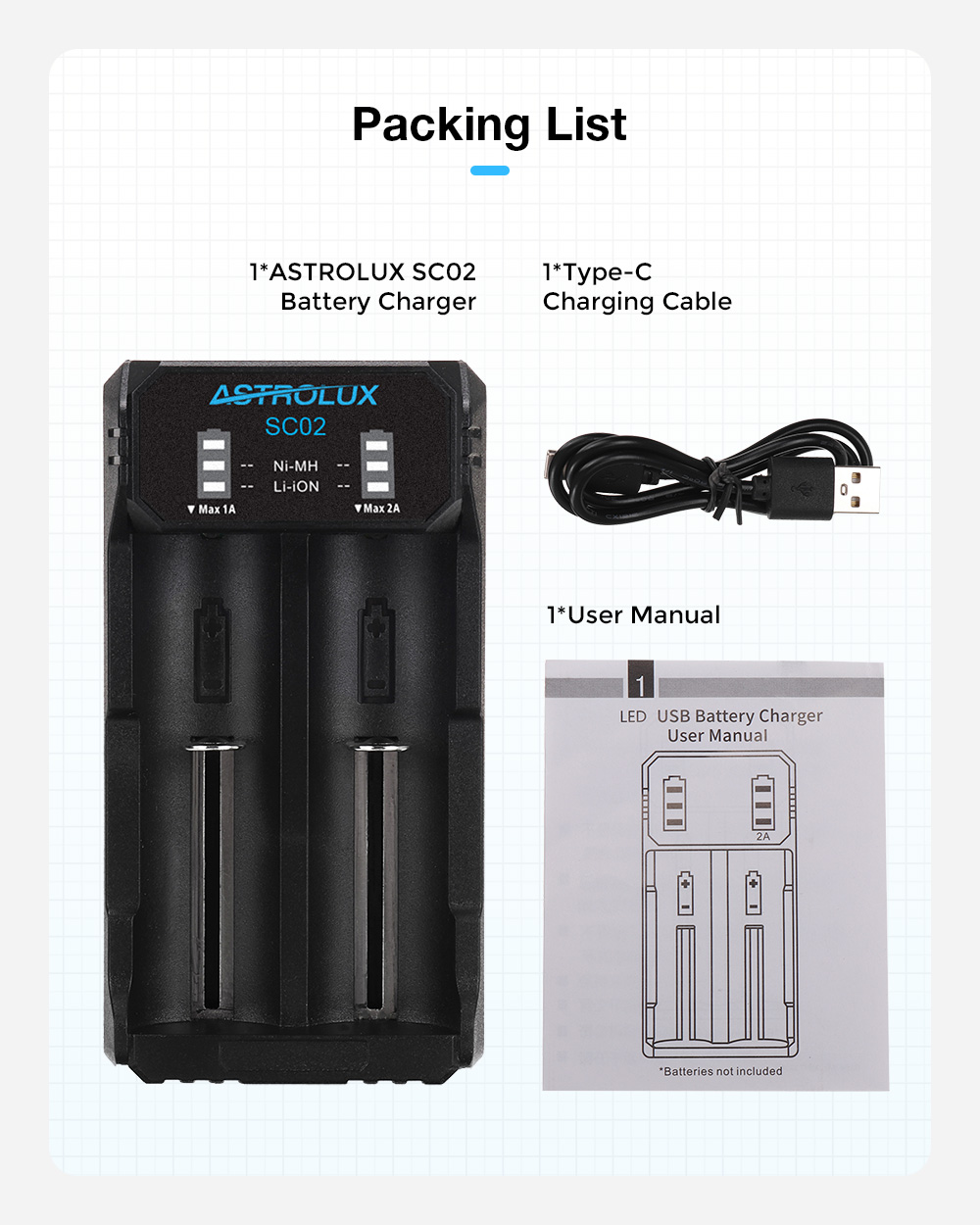 ASTROLUXreg-SC02-Type-C-QC-30-Quick-Charge-USB-Battery-Charger-Dual-slots-For-Li-ionIMRINRICR-Ni-MH--1824386-6