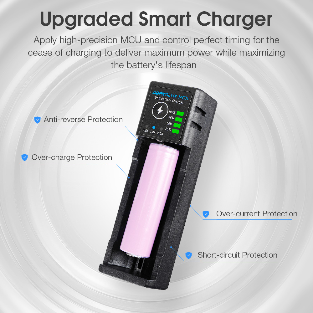 Astroluxreg-MC01-2-in1-USB-Charging-Mini-Battery-Charger-Portable-Mobile-Phone-Power-Bank-Current-Op-1759776-2