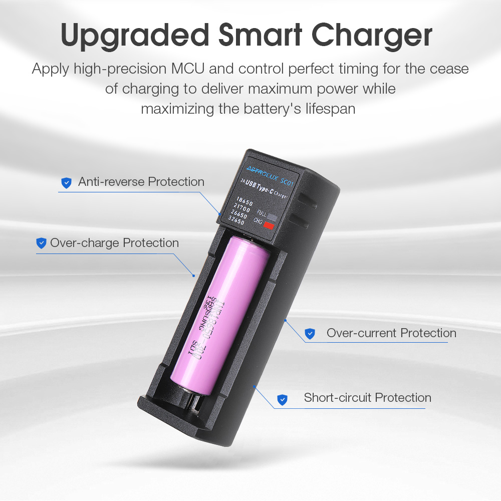 Astroluxreg-SC01-Type-C-2A-Quick-Charge-USB-Battery-Charger-Li-ionIMRINRICR-Charger-For-18650-20700--1754325-2