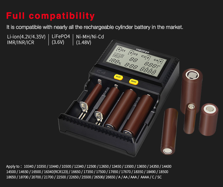 MIBOXER-C4-4-Slots-Smart-Battery-Charger-With-LCD-Screen-Display-Support-DC12V-Car-Charging--AC90-26-1942376-3