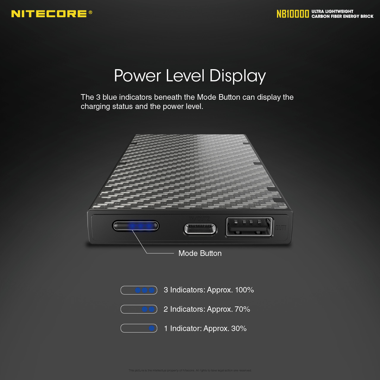 NITECORE-NB10000-Quick-Charge-USBUSB-C-Dual-Ports-10000mAh-Power-Bank-for-Phone-Flashlights-Home-Too-1743000-7