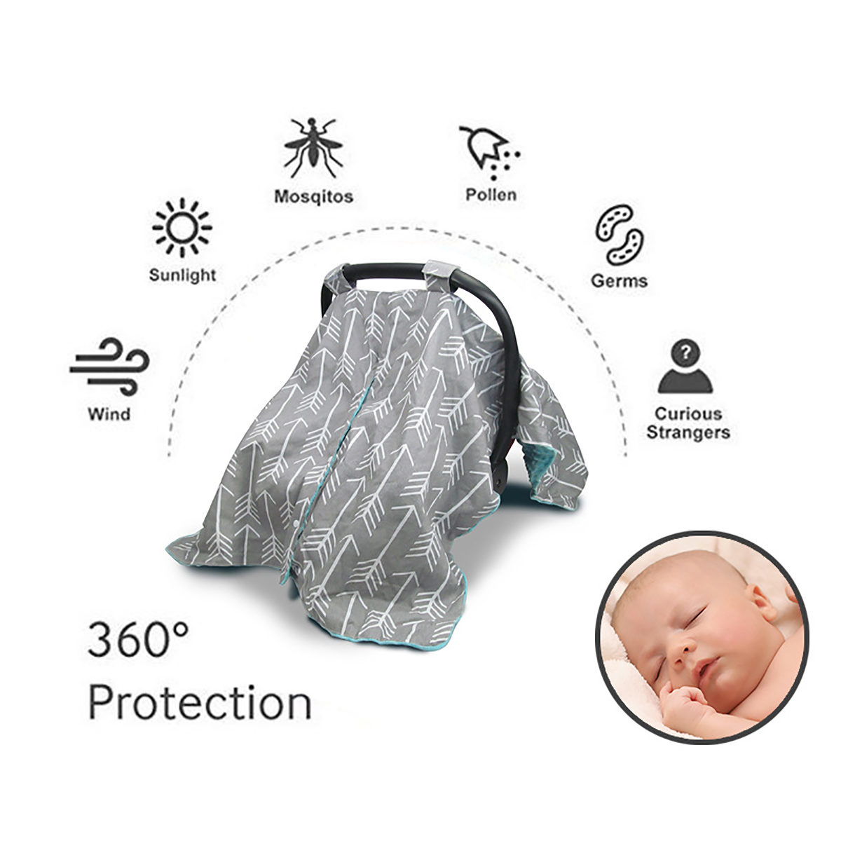 4-IN-1-Thickened-Multi-Use-Stroller-Cart-Seat-Cover-Breastfeeding-Nursing-Scarf-Snug-Warm-Breathable-1810349-3
