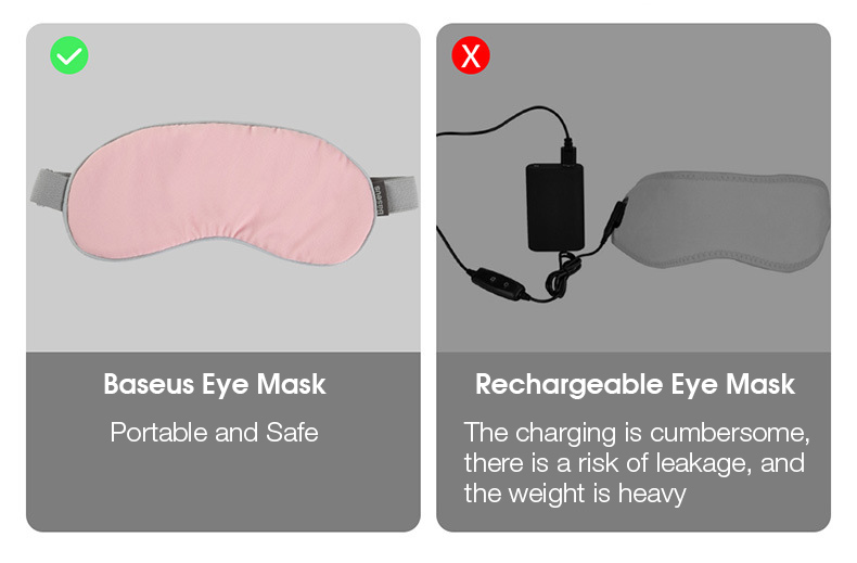Baseus-Rewashable-Steam-Eye-Mask-Adjustable-Eye-Mask-Patches-Comfortable-Blindfold-for-Travel-Shift--1742323-11