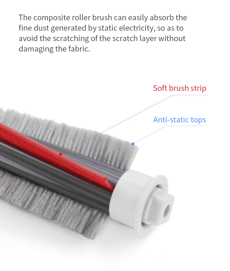 JIMMY-JV11-Mite-Removal-Vacuum-Cleaner-Accessories-1pcs-Mite-Removal-Roller-Brush-or-1pcs-HEPA-Filte-1493926-2