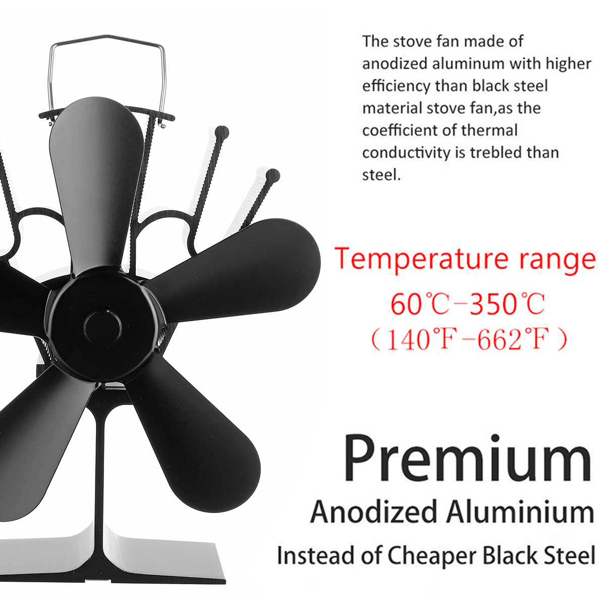 1100RPM-5-Blade-Wood-Stove-Fan-Fireplace-Fire-Heat-Powered-Saving-Ecofan-Silent-Fan-1726118-4
