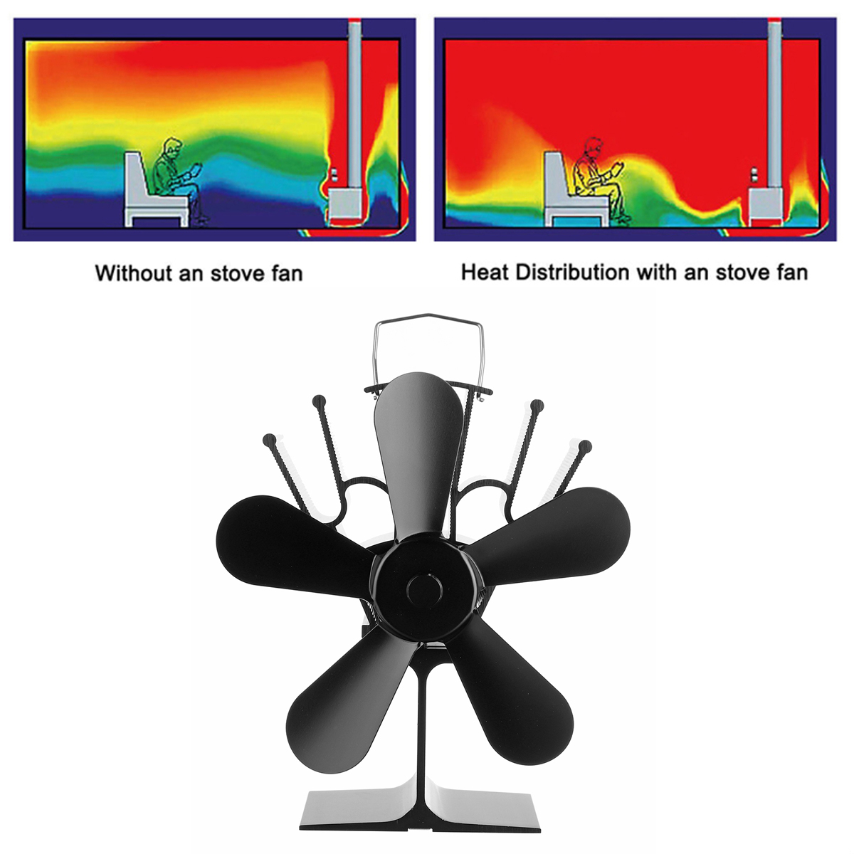 1100RPM-5-Blade-Wood-Stove-Fan-Fireplace-Fire-Heat-Powered-Saving-Ecofan-Silent-Fan-1726118-6