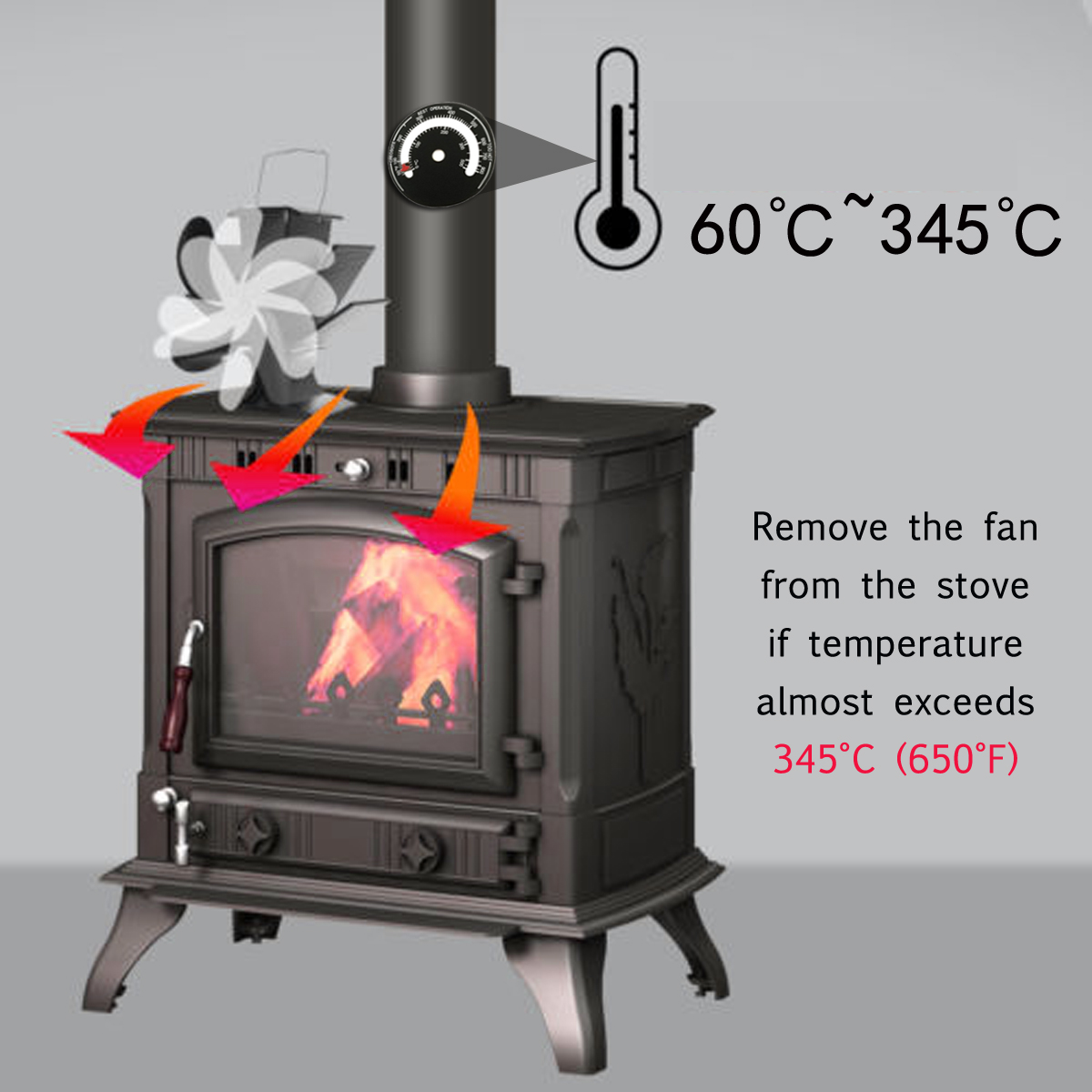 3-Blade-Heat-Powered-Stove-Fan-W-Thermometer-for-Wood-Log-Burning-Burner-Stove-1405753-2